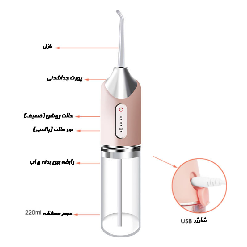 دستگاه شست و شوی دهان و دندان واترجت-چند رنگ